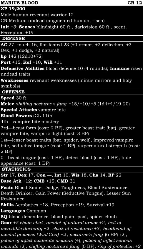 Marius Blood